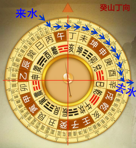 兰志勇形峦风水——谁做谁倒霉的店铺